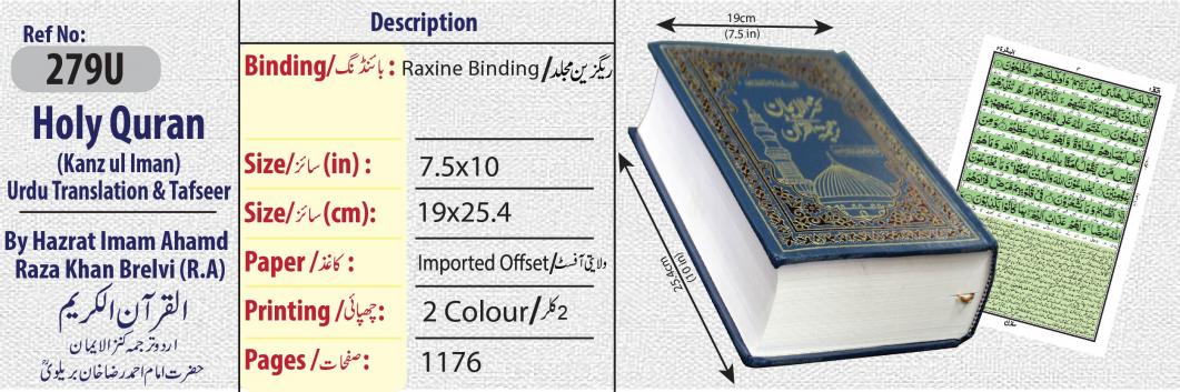 Holy Quran Translated